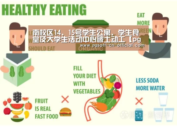 南校区14、15号学生公寓、学生食堂及大学生活动中心破土动工【pgAPP下载】(图3) pg官网