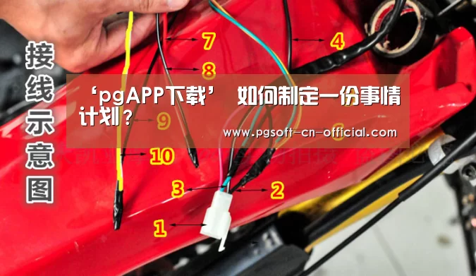 ‘pgAPP下载’
如何制定一份事情计划?(图3) pg官网